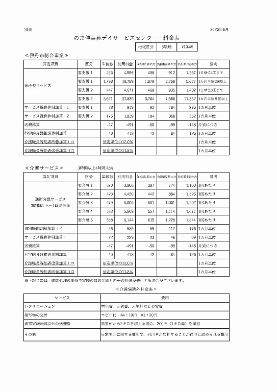 のま伸幸苑デイサービスセンター料金表