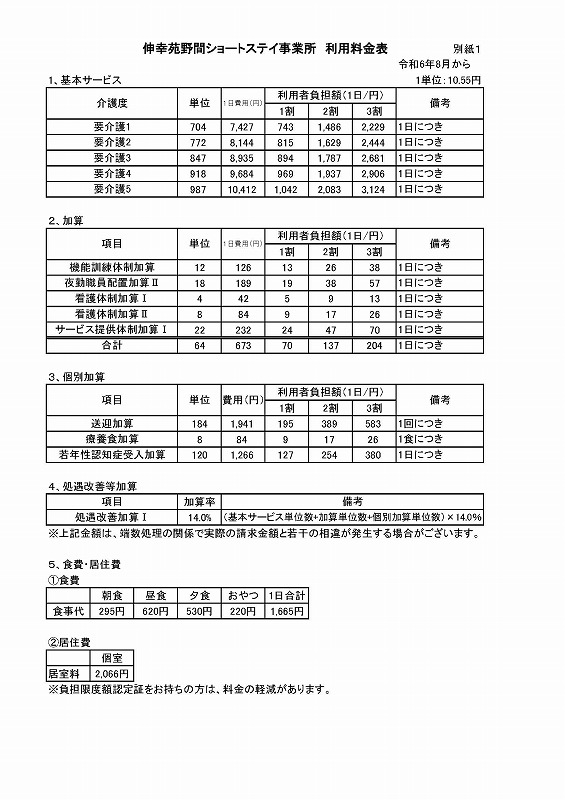 伸幸苑野間ショートステイ事業所利用料金表1