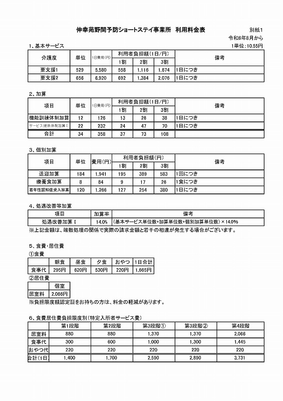 伸幸苑野間予防ショートステイ事業所利用料金表1