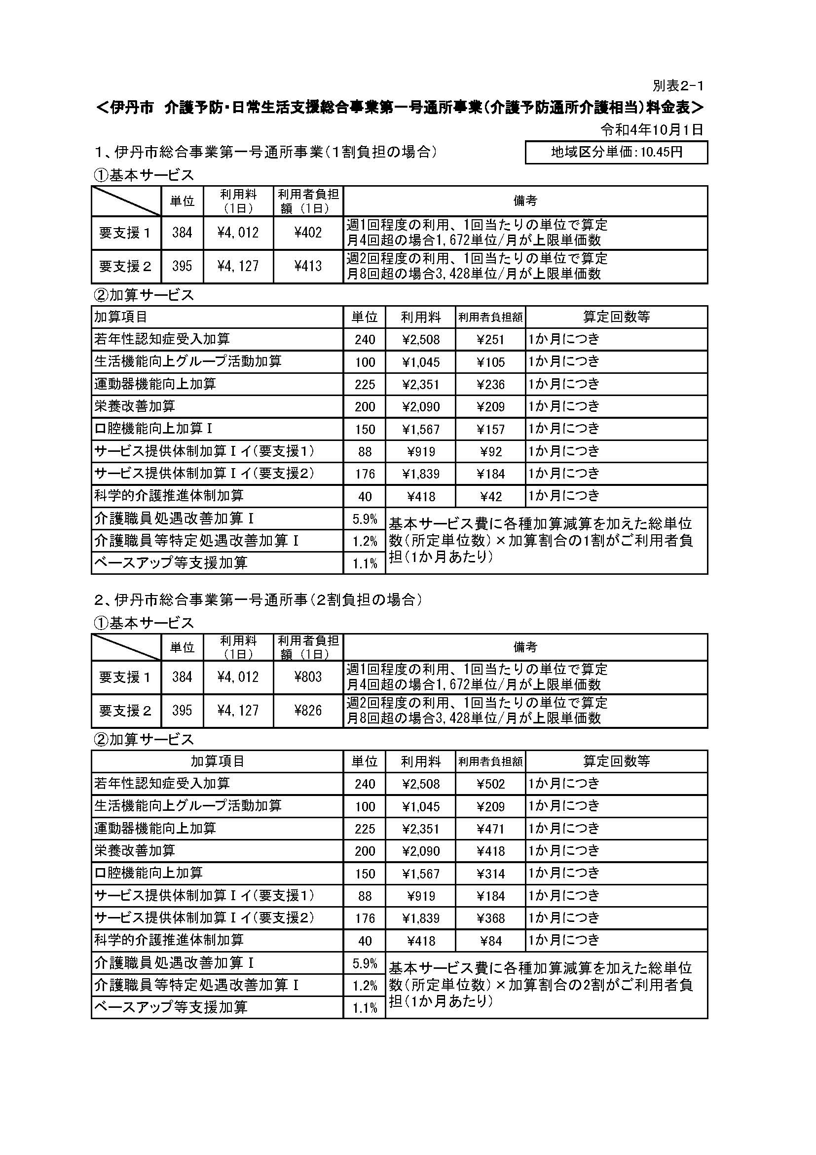 伸幸苑デイサービスセンター利用料金表4