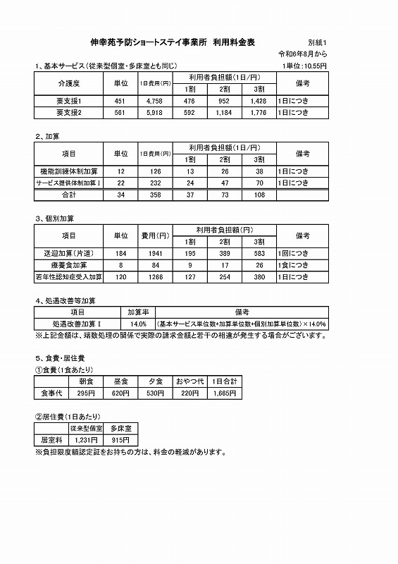 伸幸苑予防ショートステイ事業所利用料金表1